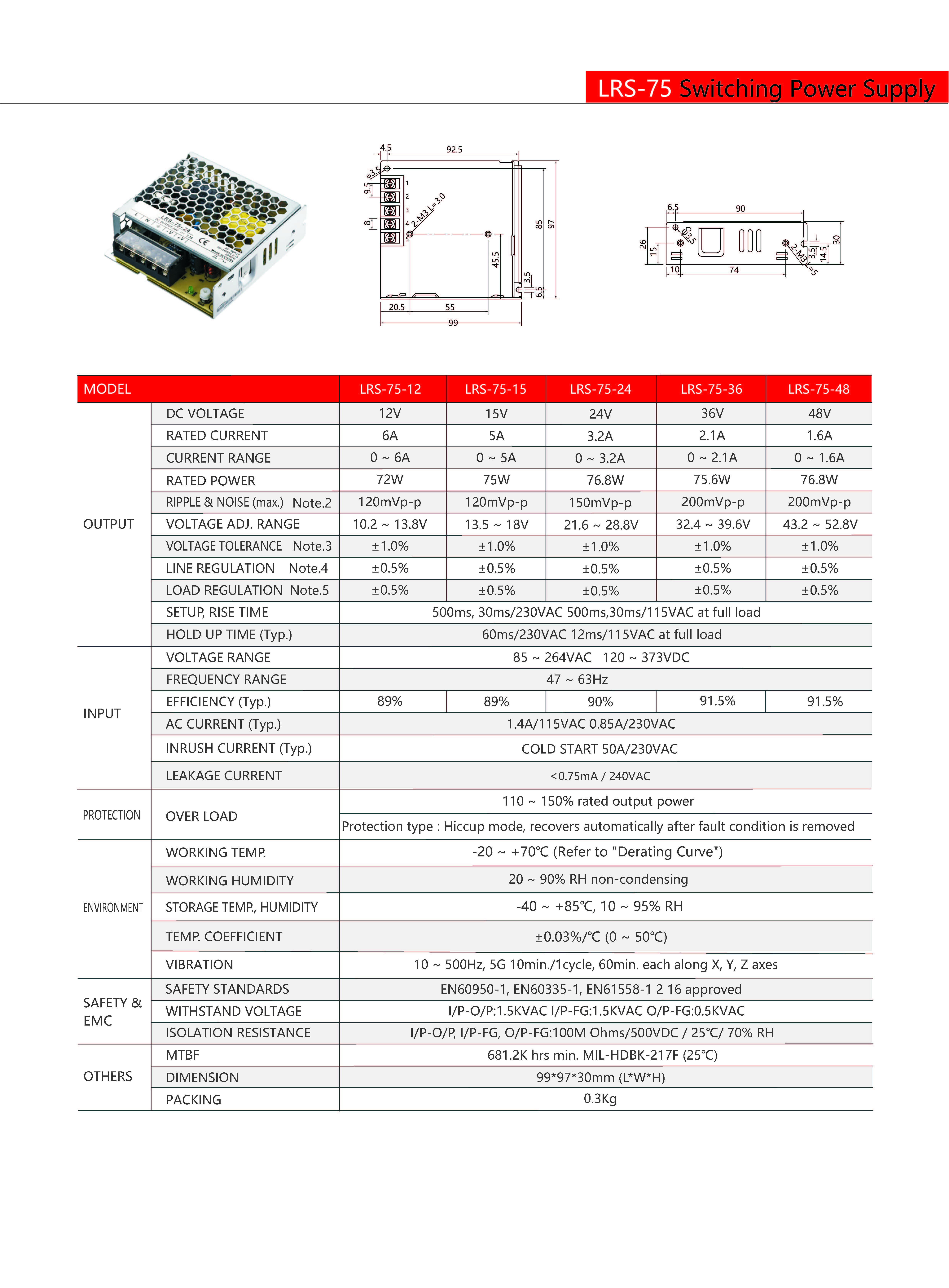 Technical Drawing